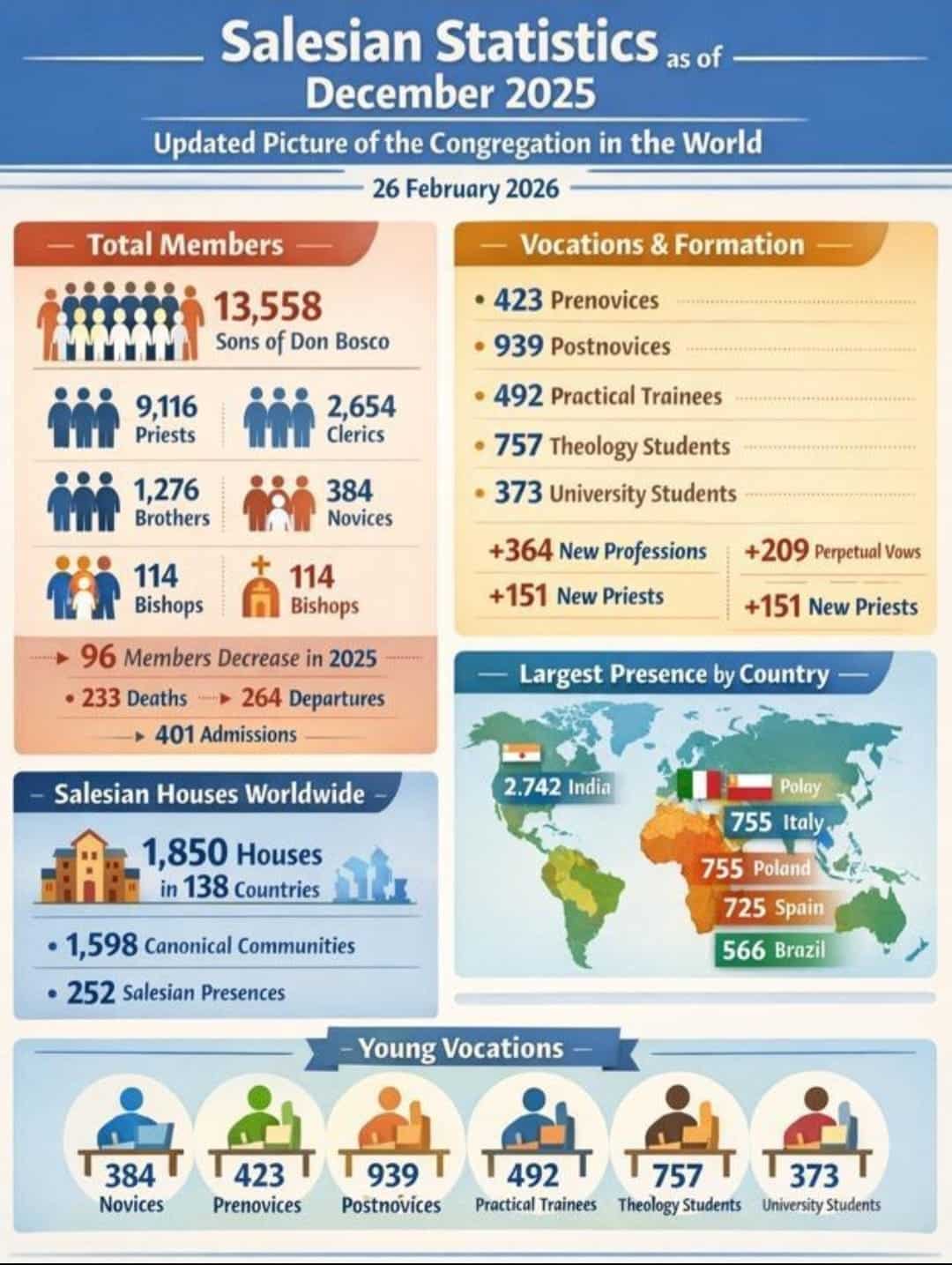 WhatsApp Image 2026-02-28 at 15.06.47